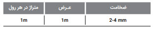 عایق صوتی کافلکس K-FONIK